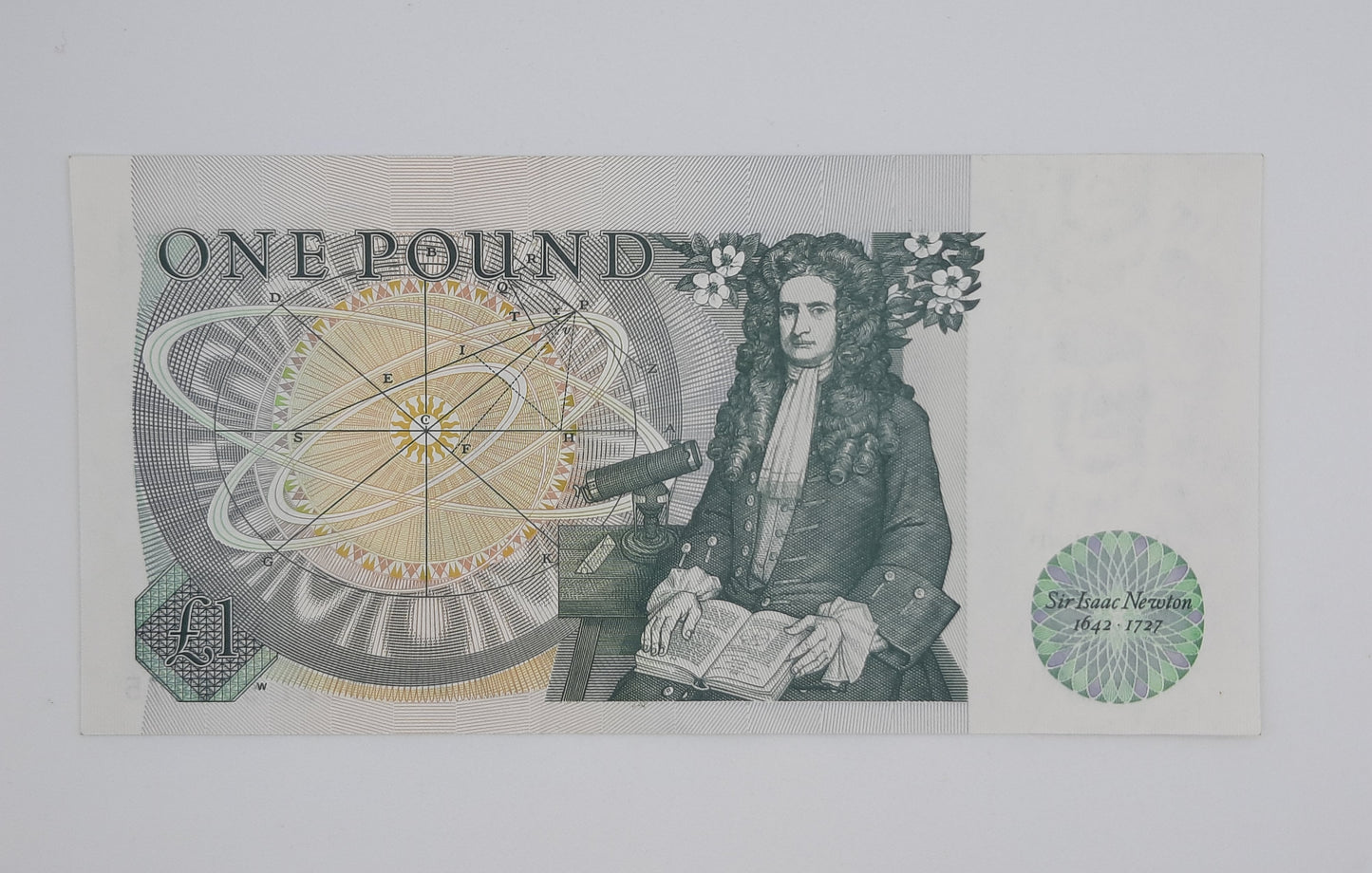 1981 Bank of ENGLAND, United Kingdom - £1 (One) British Pound Banknote, Serial No. DU71 975475